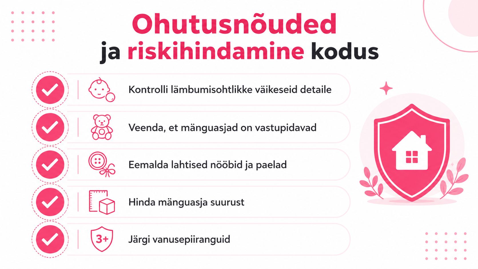 Infograafik ohutusnõuete ja riskihindamise kohta laste mänguasjade valimisel ja kasutamisel koduses keskkonnas.