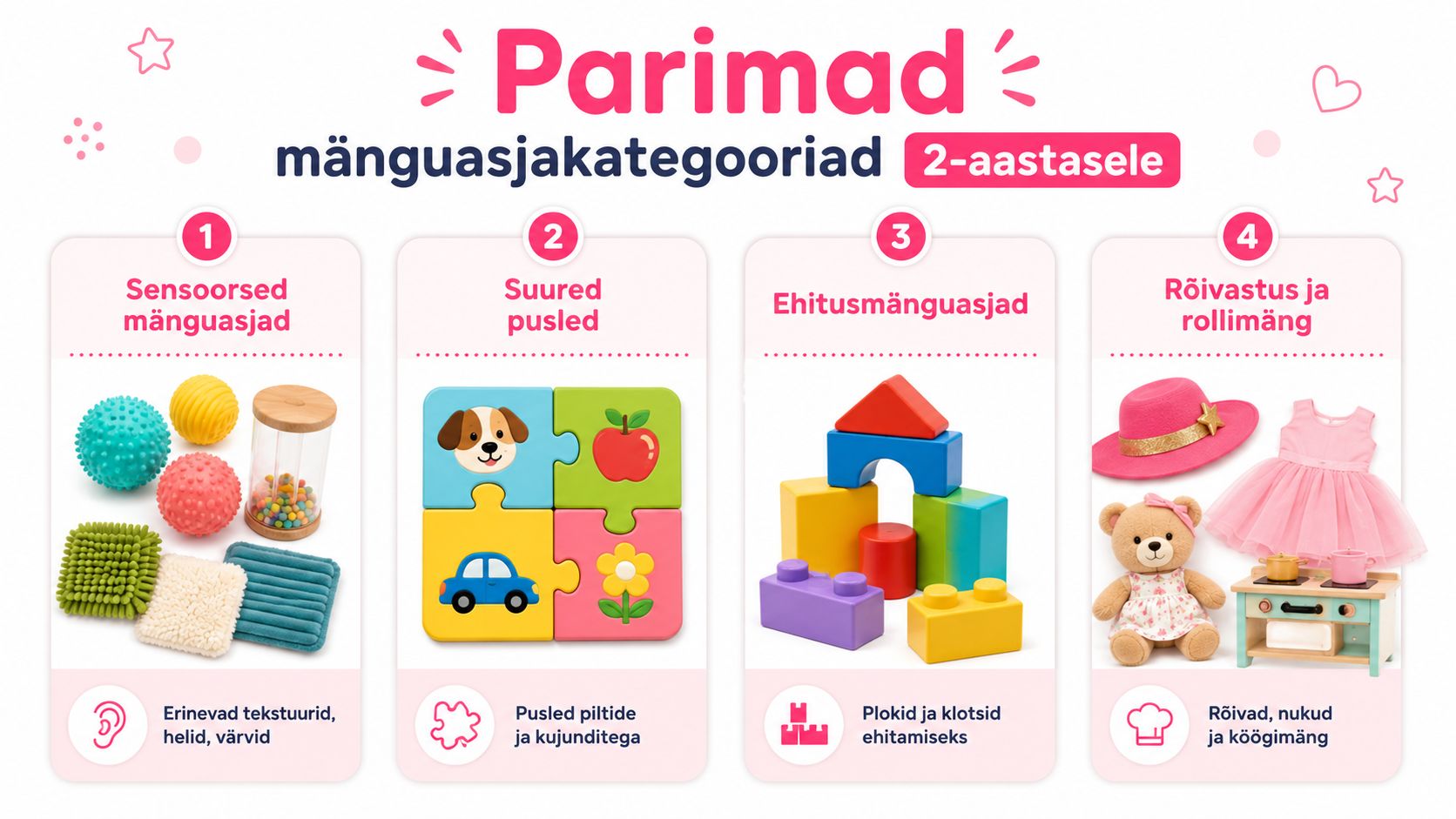 Parimad arendavad mänguasjad 2-aastasele lapsele kategooriate kaupa: sensoorsed mänguasjad, suured pusled, ehitusklotsid ja rollimängud.