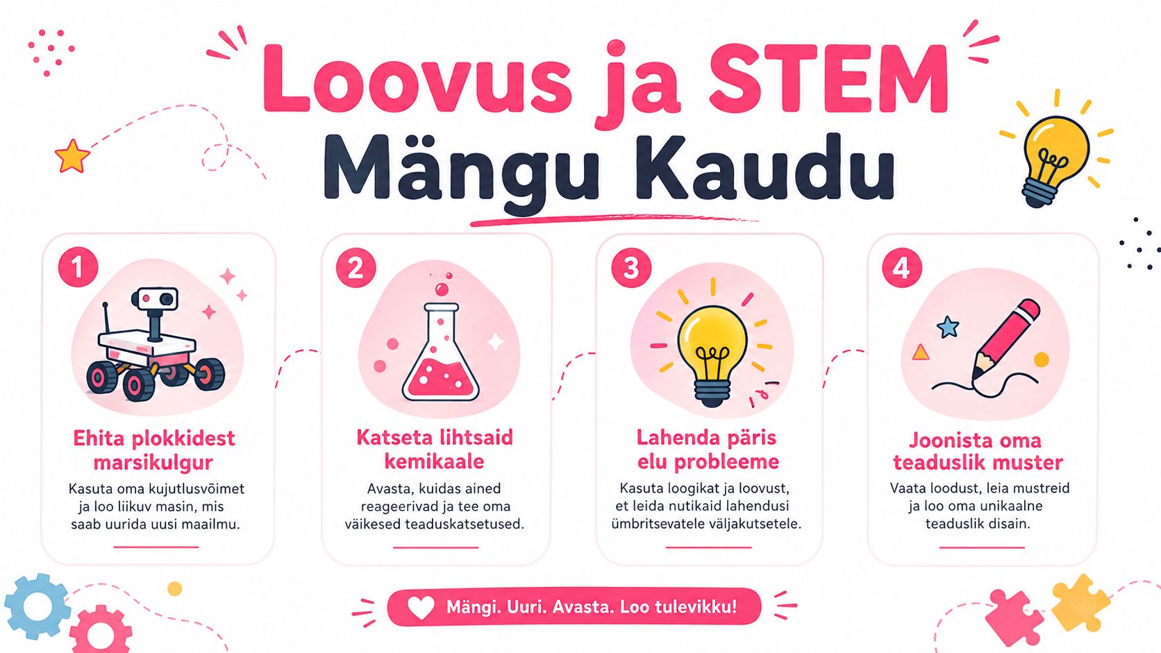 Infograafik, mis tutvustab nelja erinevat arendavat ja loovat STEM-tegevust lastele mängulises vormis.
