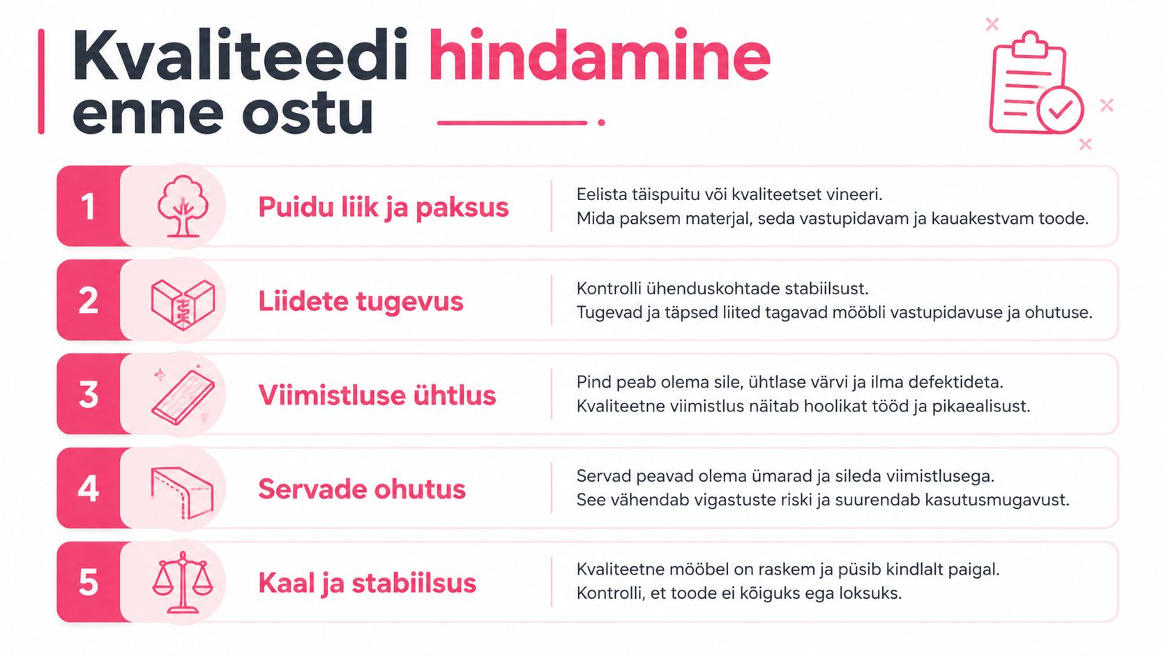 Infograafik selgitab viit peamist kriteeriumi kvaliteetse puitmööbli hindamiseks enne ostu sooritamist.