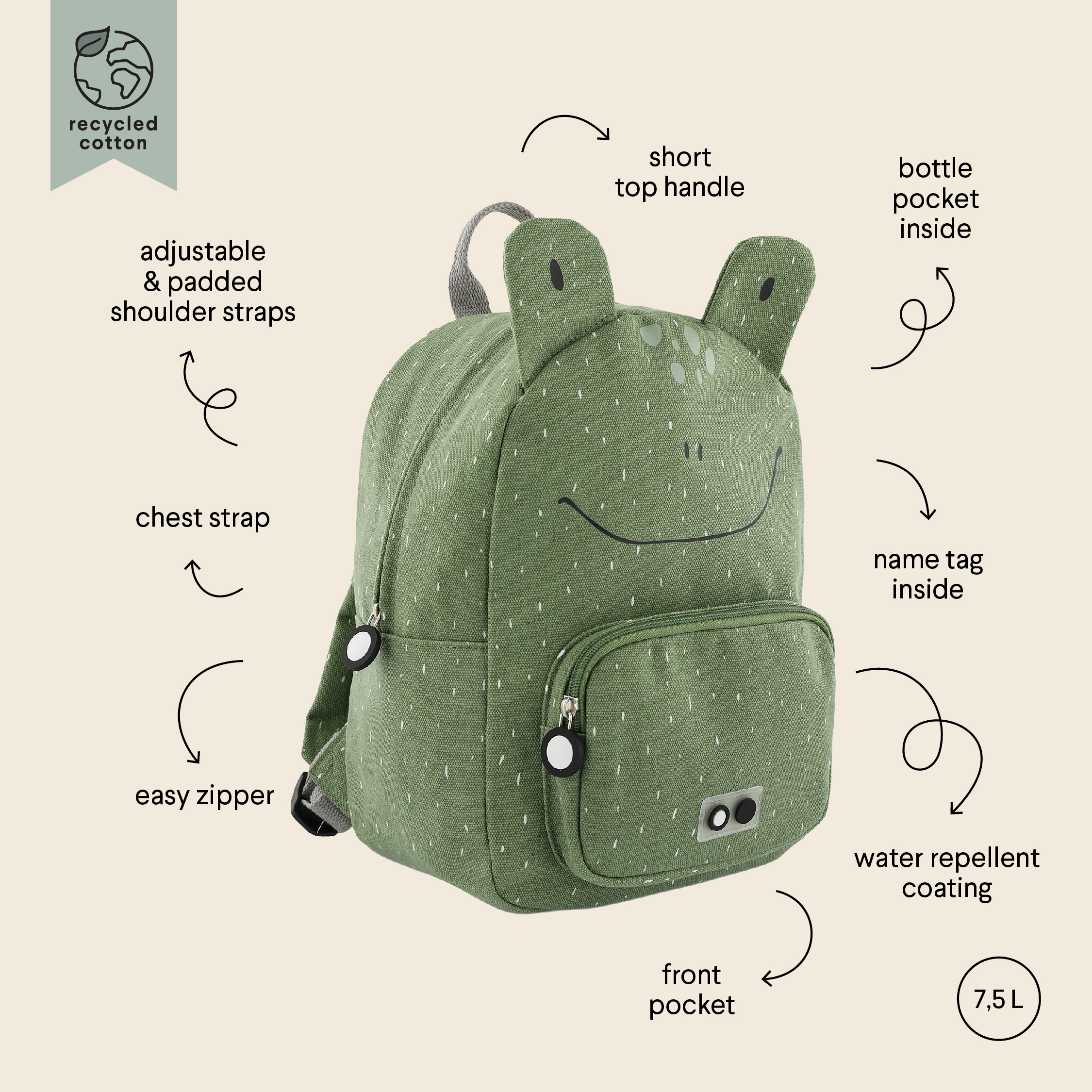 Backpack - Mr. Frog - Image 2
