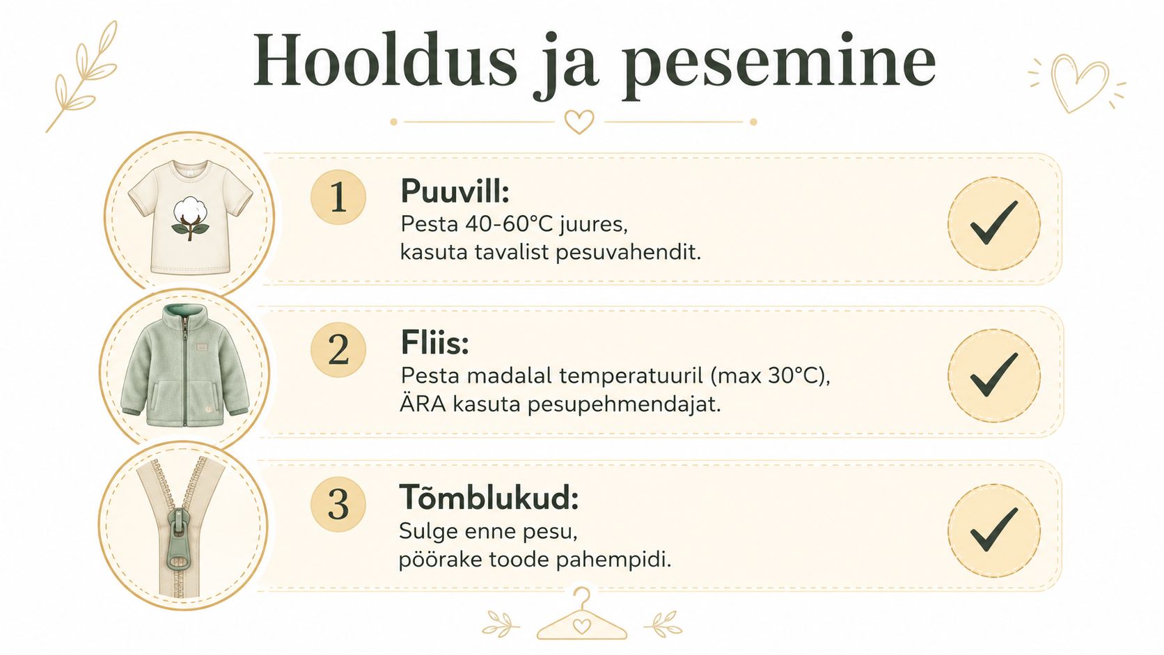 Infograafika, mis annab juhiseid puuvilla, fliisi ja tõmblukkudega rõivaste pesemiseks ning hooldamiseks mugavuse tagamiseks.