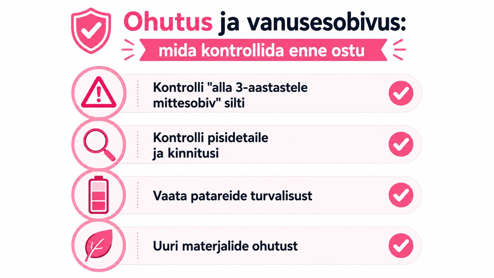 Infograafik tutvustab ohutuse ja vanusesobivuse kontrollimist mänguasjade ostmisel, loetledes nelja olulist aspekti enne ostu tegemist.