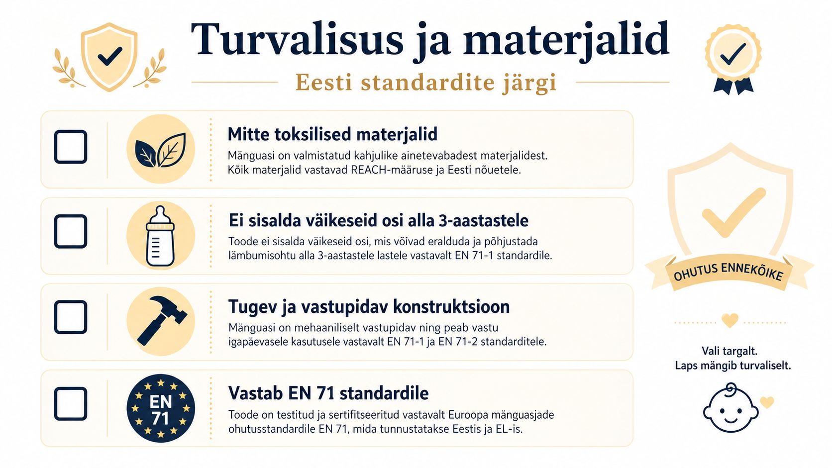 Eesti standarditele vastavate turvaliste ja kvaliteetsete arendavate mänguasjade ohutuse ning materjalide sertifitseerimise infograafika lastevanematele.