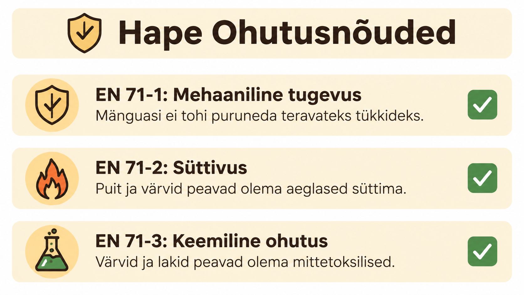 Hape puidust mänguasjade ohutusnõuded ja sertifikaadid vastavalt EN 71 standarditele lapse turvalisuse tagamiseks mänguasjadel.