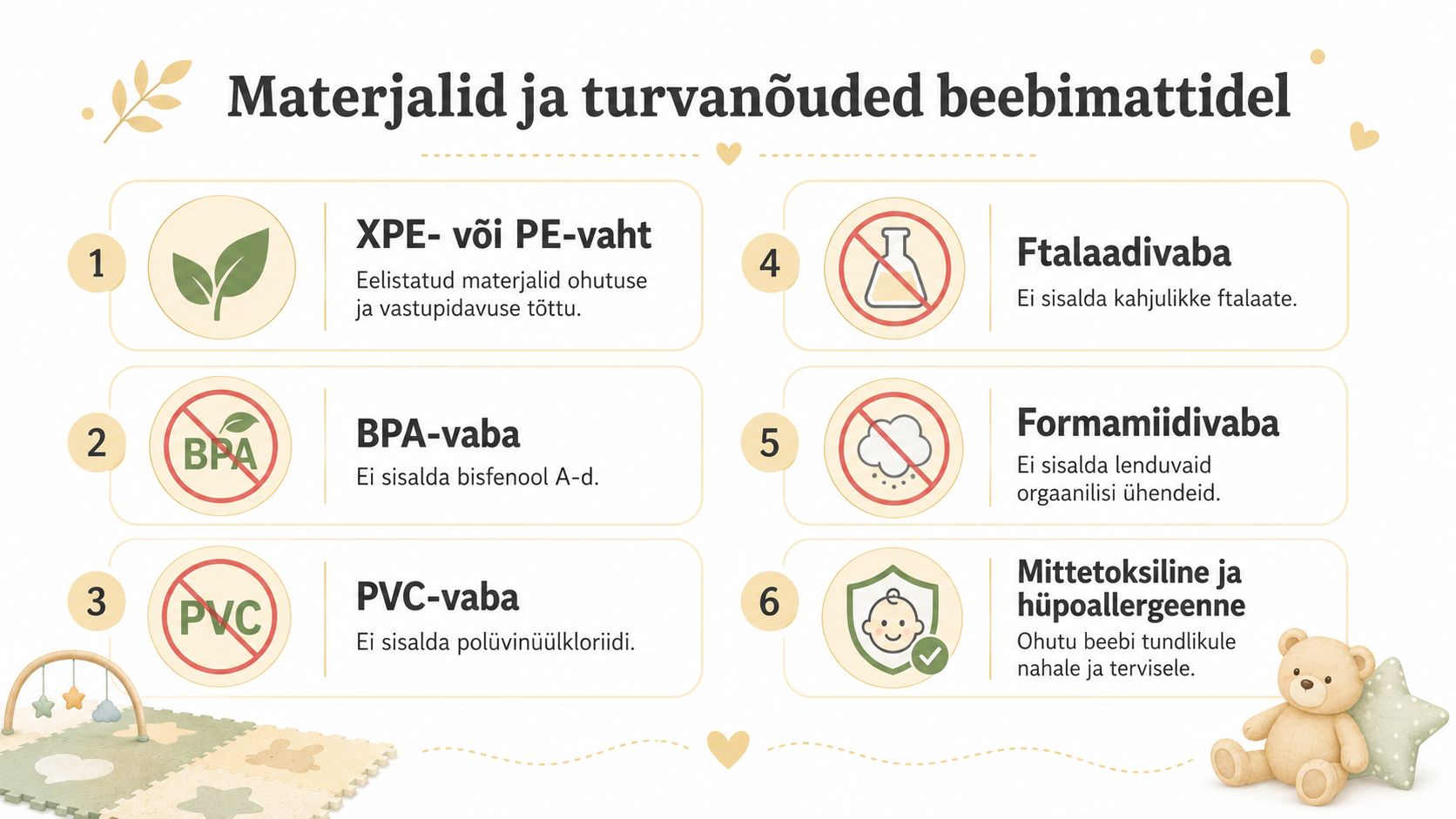 Infograafik tutvustab beebimattide materjale ja ohutusnõudeid, tuues välja kahjulike ainete vabaduse ja lapsele ohutud omadused.