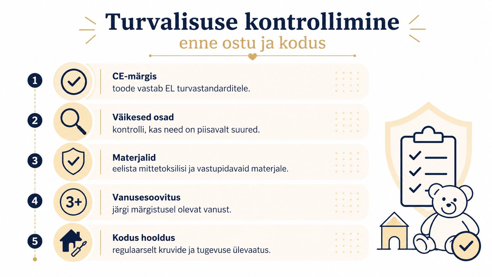 Juhend mänguasjade ohutuse kontrollimiseks enne ostmist ja kodus kasutamist, sealhulgas CE-märgise, osade suuruse ja hooldamise tähtsus.