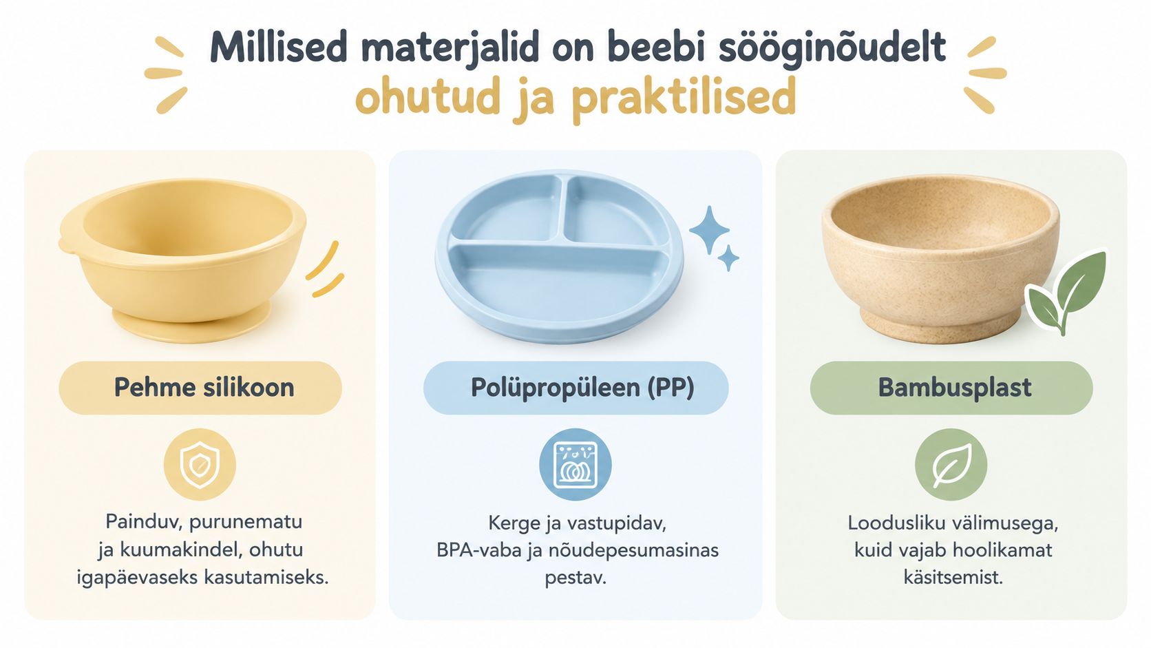Infograafik tutvustab beebi sööginõude materjale: pehme silikoon, polüpropüleen ja bambusplast koos nende peamiste omadustega.