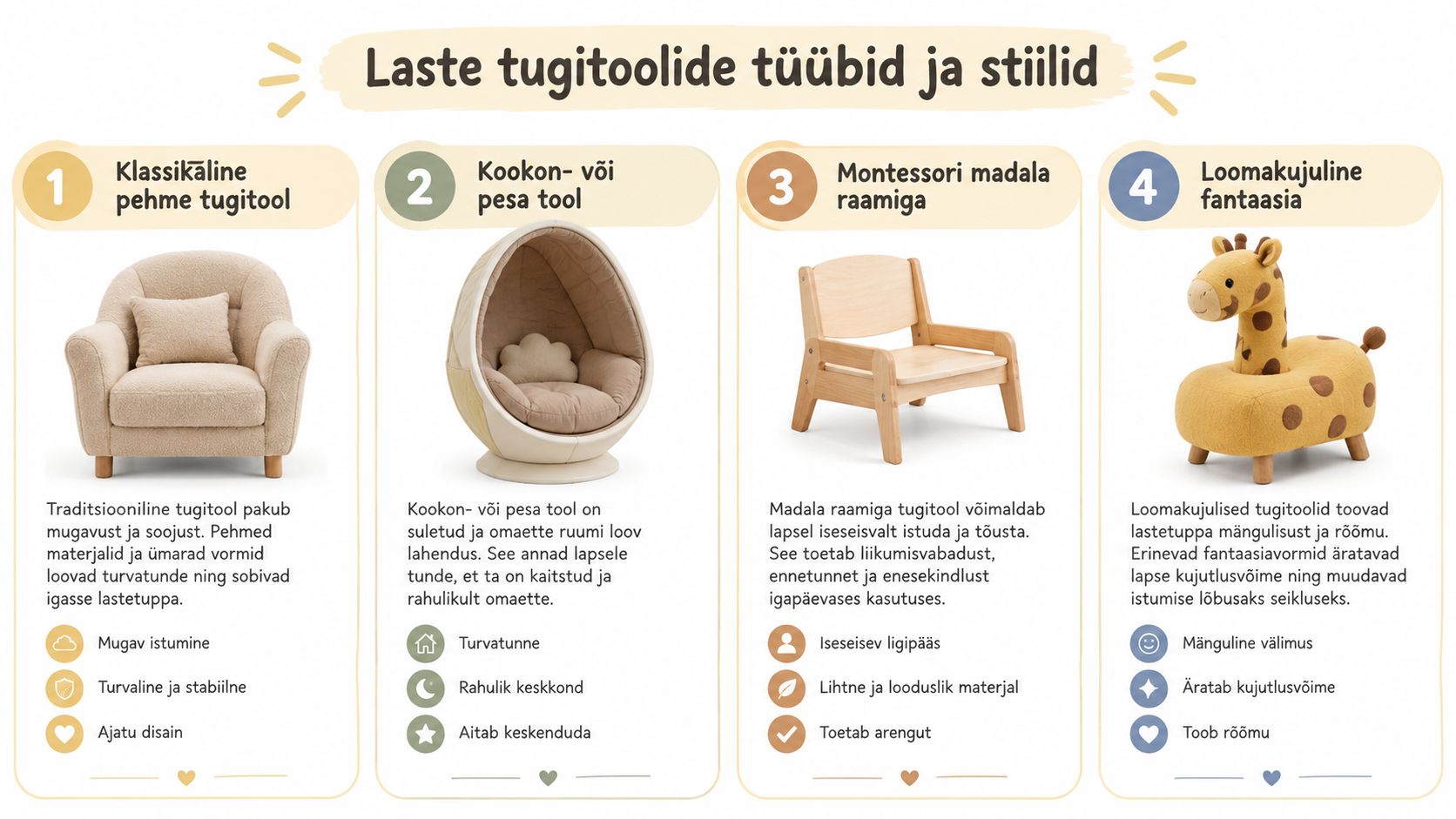 Neli erinevat laste tugitooli tüüpi, mis pakuvad mugavust, turvatunnet, arengutuge ja mängulist rõõmu igasse lastetuppa.