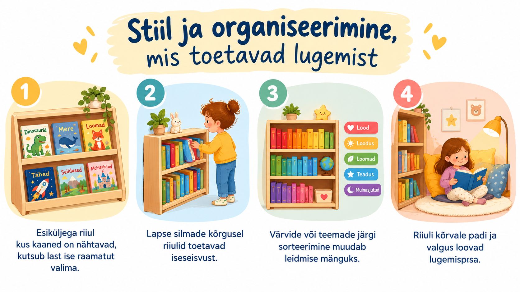 Neli praktilist nõuannet, kuidas muuta raamaturiiulite korraldus lapsele lugemist toetavaks, ligipääsetavaks ja rõõmsaks igapäevaseks tegevuseks.