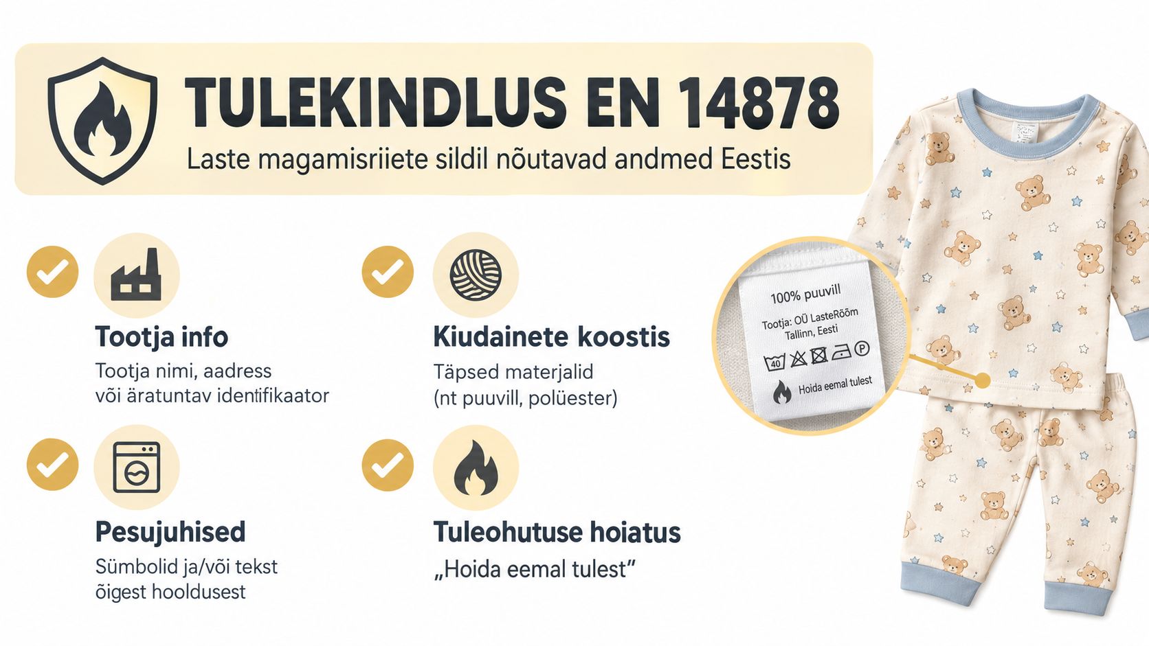 Infograafik laste magamisriiete sildistamise nõuetest Eestis vastavalt tuleohutusstandardile EN 14878 koos näidisega lapse pidžaamast.