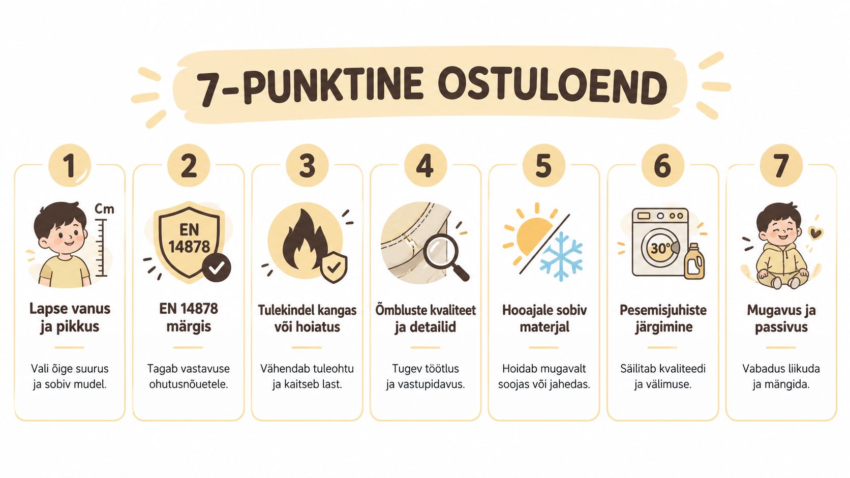 Seitsmepunktiline juhend laste pidžaama valimiseks, mis kirjeldab ohutuse, mugavuse ja hooldusega seotud olulisi aspekte ostuprotsessis.