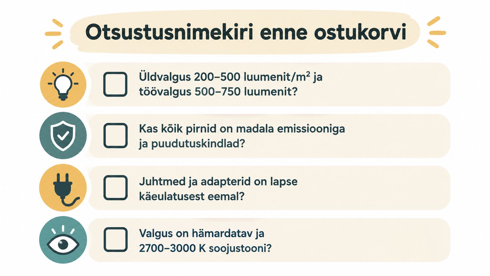 Kontrollnimekiri laste toa valgustite ostmiseks, mis sisaldab soovitusi valguse tugevuse, ohutuse ja värvitooni kohta.