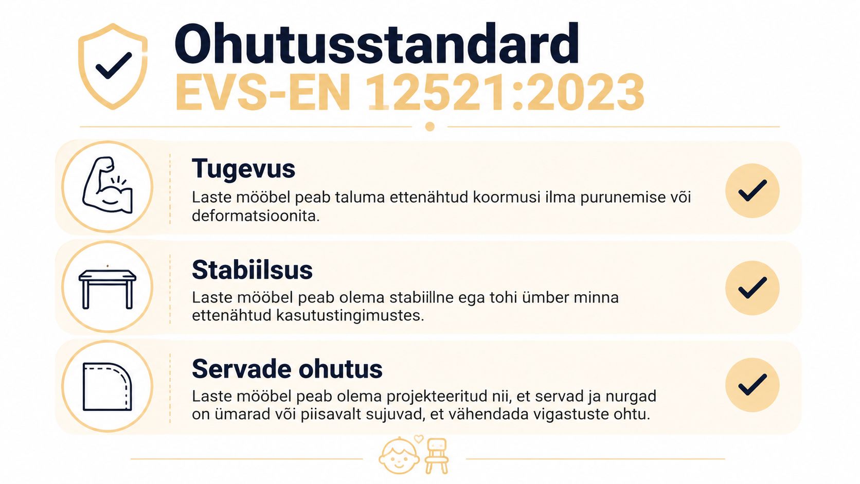 Ohutusstandard EVS-EN 12521:2023 laste mööblile, mis tagab tugevuse, stabiilsuse ja servade ohutuse laste turvalisuse nimel.