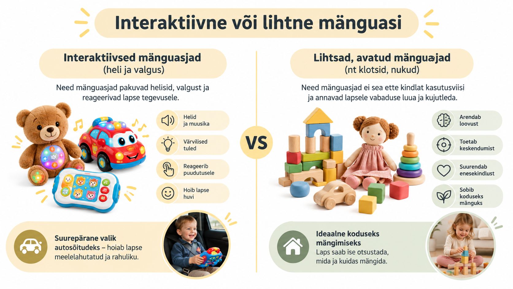 Võrdlev infograafik interaktiivsete ja lihtsate avatud mänguasjade eelistest ning sobivusest lapse arengule ja erinevateks olukordadeks.