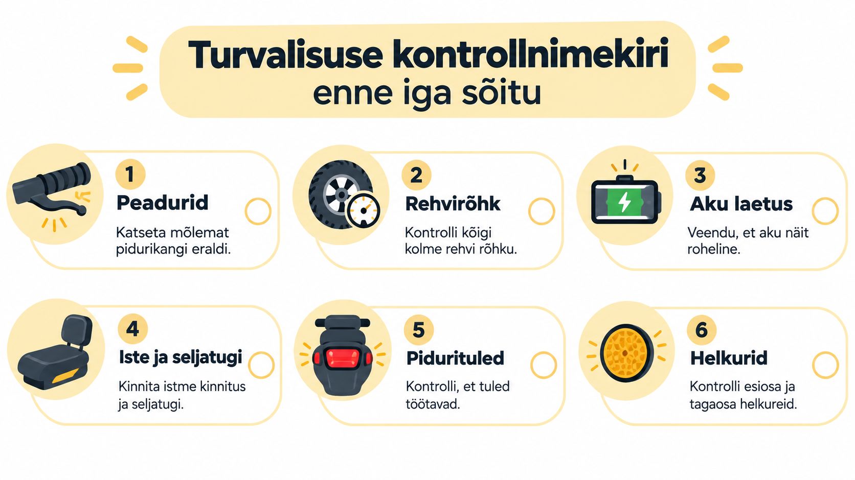 Eesti keelne ohutuse kontrollnimekiri elektrilise kolmerattalise jalgrattaga sõitmiseks koos kuue kontrollpunktiga enne teele asumist.