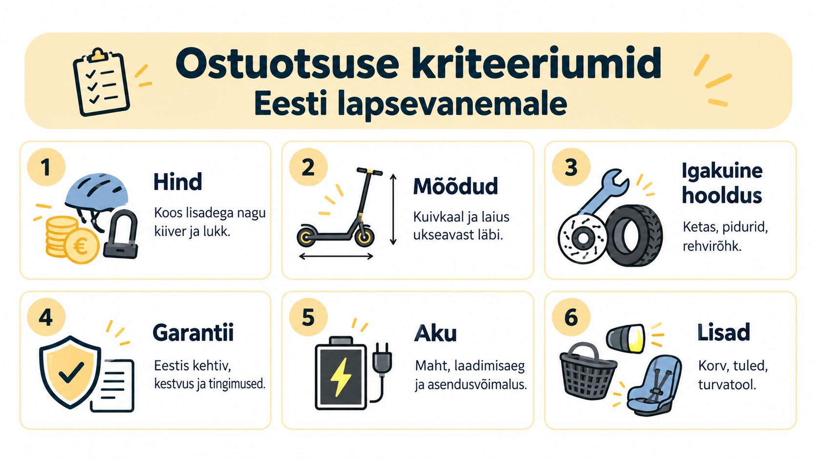 Infograafik esitab kuus olulist ostukriteeriumi lapsevanematele elektrilise tõukeratta või ratta valimisel Eestis.