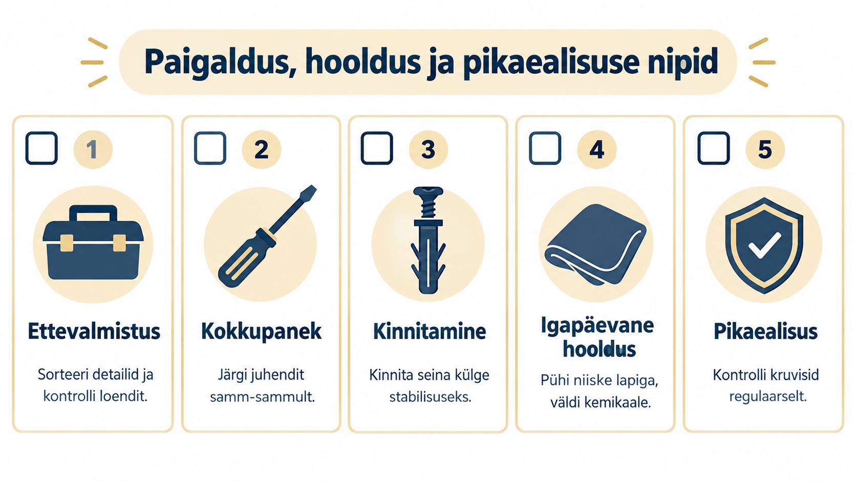 Juhend laste mänguköögi paigaldamiseks, hoolduseks ja pikaealisuse tagamiseks samm-sammuliste visuaalsete juhiste abil.