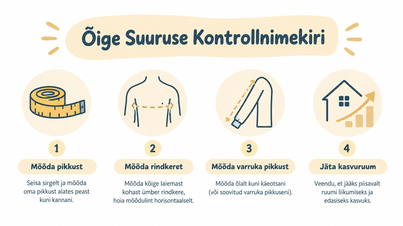 Juhend, kuidas mõõta lapse keha suurust ja valida õige suurusega riideid, sh pikkus, rindkere ja varrukad.