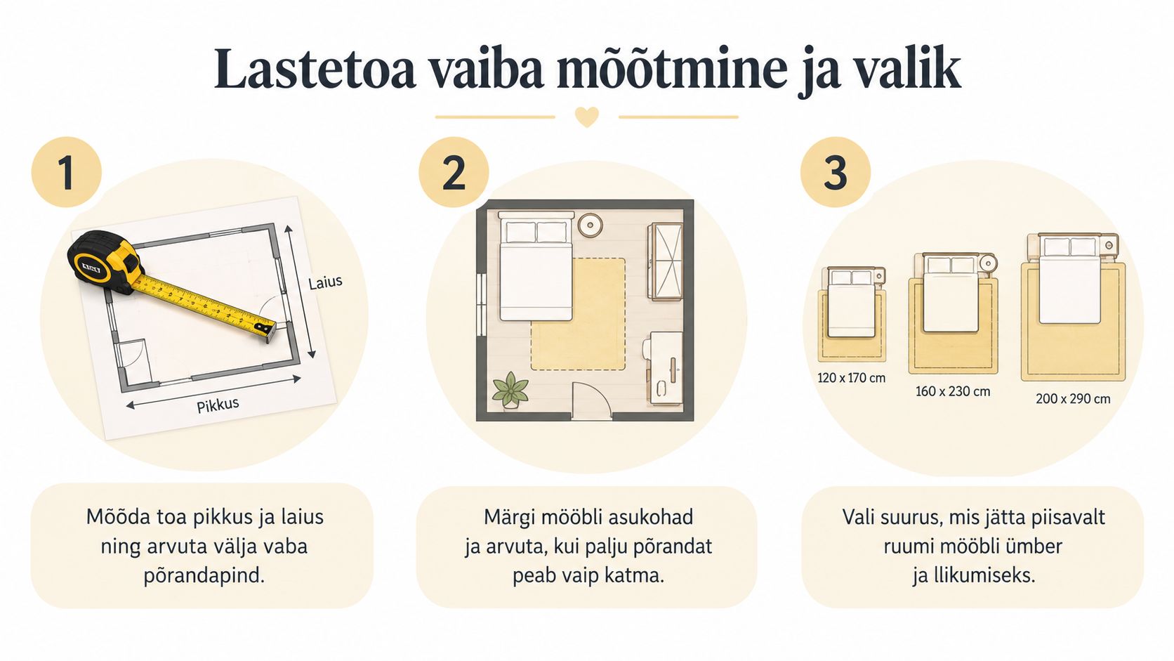 Juhend lastetoa vaiba mõõtmiseks ja õige suuruse valimiseks koos praktiliste näpunäidete ja visuaalsete illustratsioonidega.