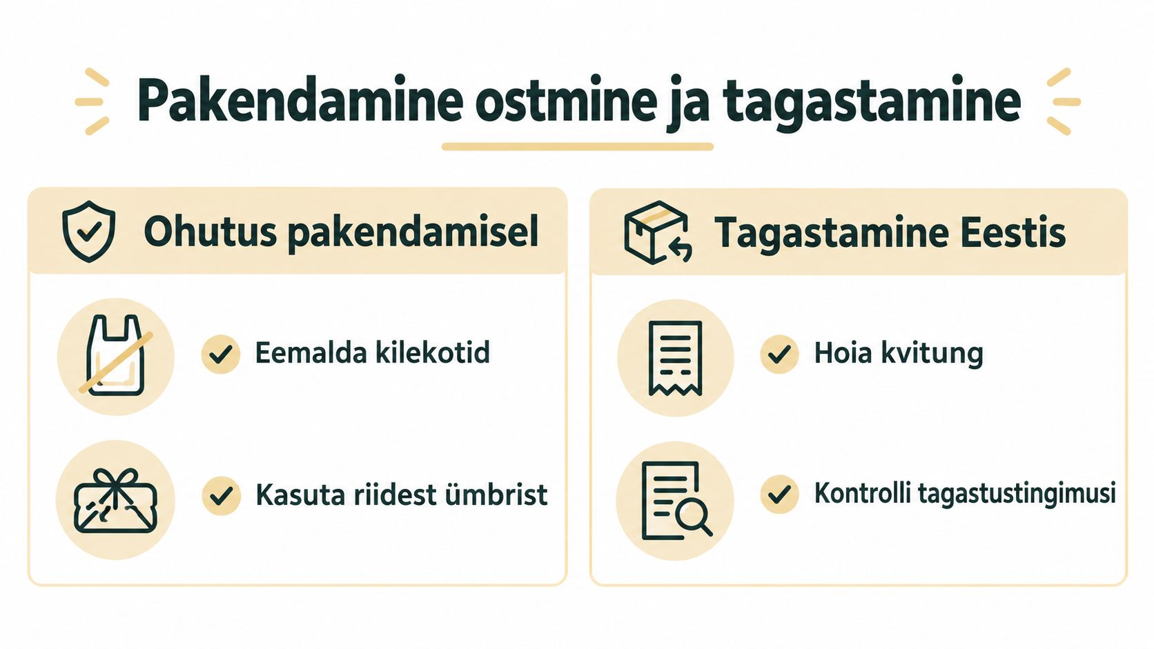 Juhend pakendamise, ostmise ja tagastamise kohta Eestis, mis soovitab kasutada riidest ümbriseid ja hoida alles kviitungeid.