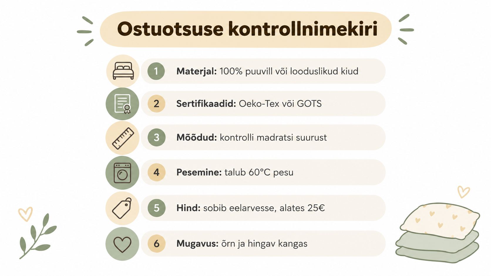 Kontrollnimekiri laste voodipesu valimiseks, mis sisaldab soovitusi materjali, sertifikaatide, mõõtude, pesemise, hinna ja mugavuse kohta.