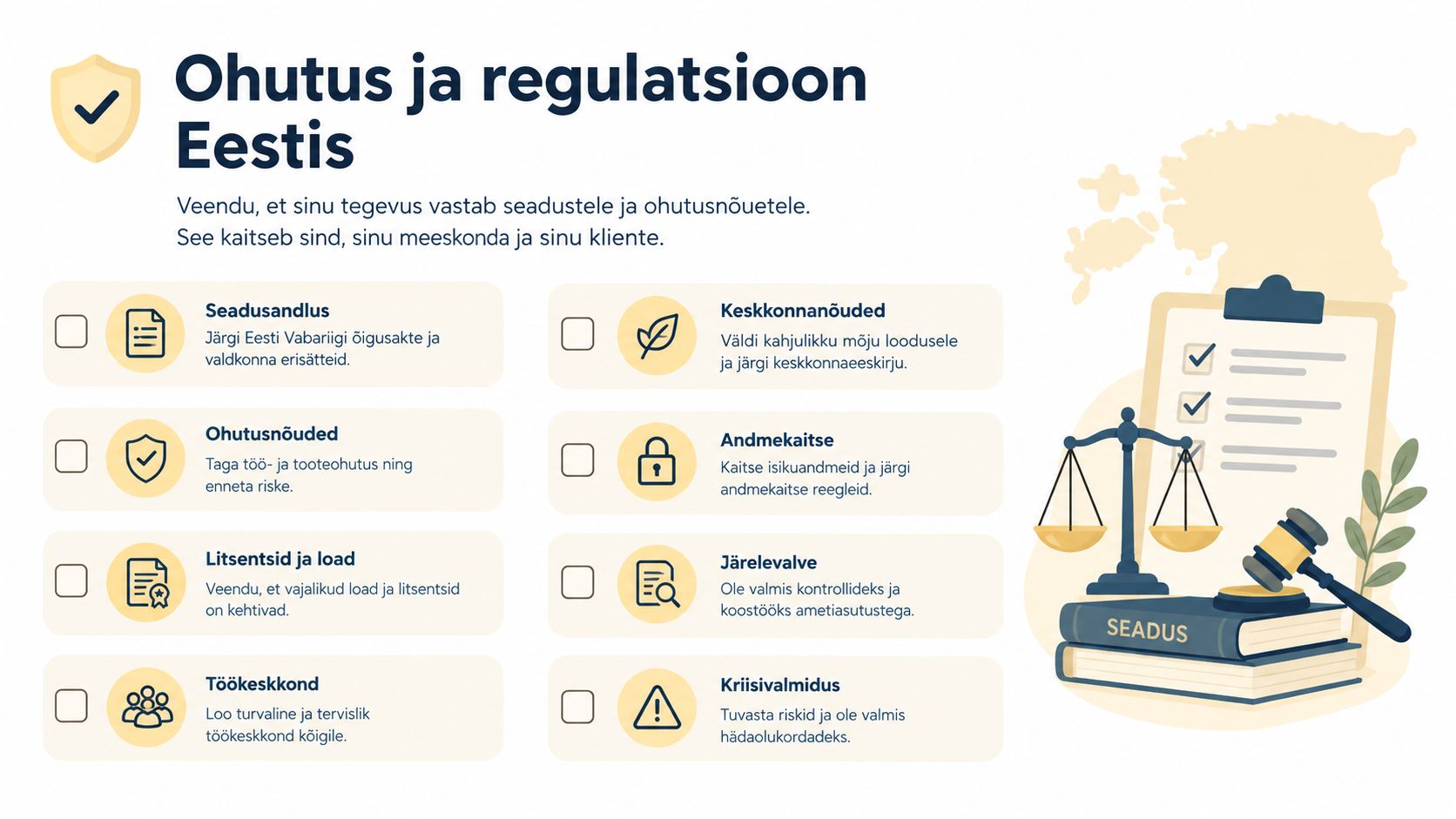 Infograafik tutvustab ohutusnõudeid ja regulatsioone Eestis, hõlmates seadusandlust, keskkonnanõudeid, andmekaitset ja töökeskkonna turvalisust.