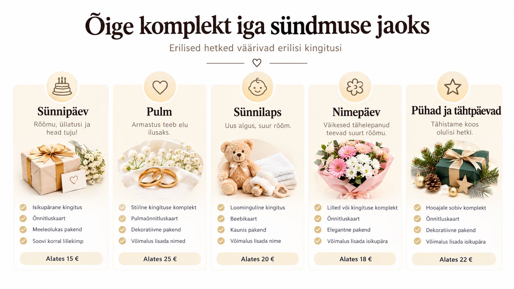 Erinevad kingituskomplektid sünnipäevadeks, pulmadeks, beebidele, nimepäevadeks ja pühadeks koos hinnainfoga ja kirjeldustega igaks sündmuseks.