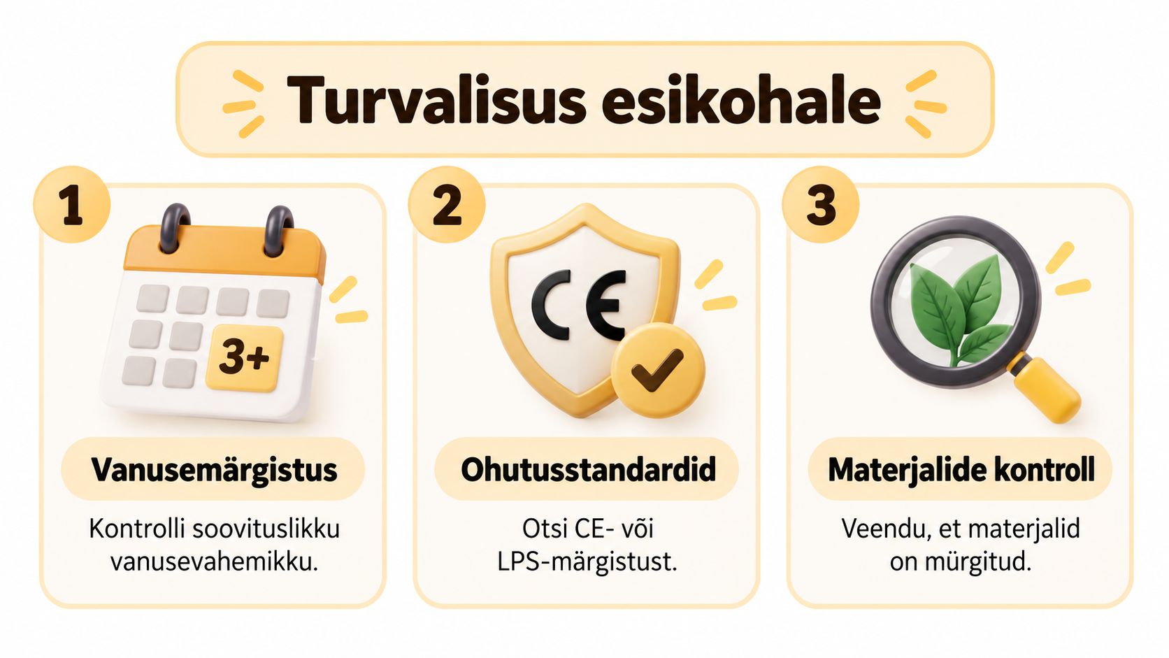 Infograafik kolmeastmelise ohutusjuhendiga lapsele mõeldud mänguasjade ja toodete ohutuse kontrollimiseks enne nende ostmist.