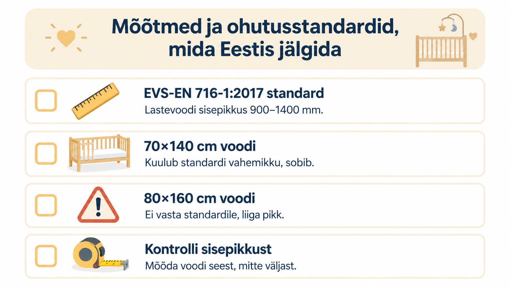 Infograafik selgitab Eestis kehtivaid lastevoodite mõõtmete ohutusstandardeid ja rõhutab vajadust mõõta voodi sisepikkust õigete ohutusnõuete tagamiseks.