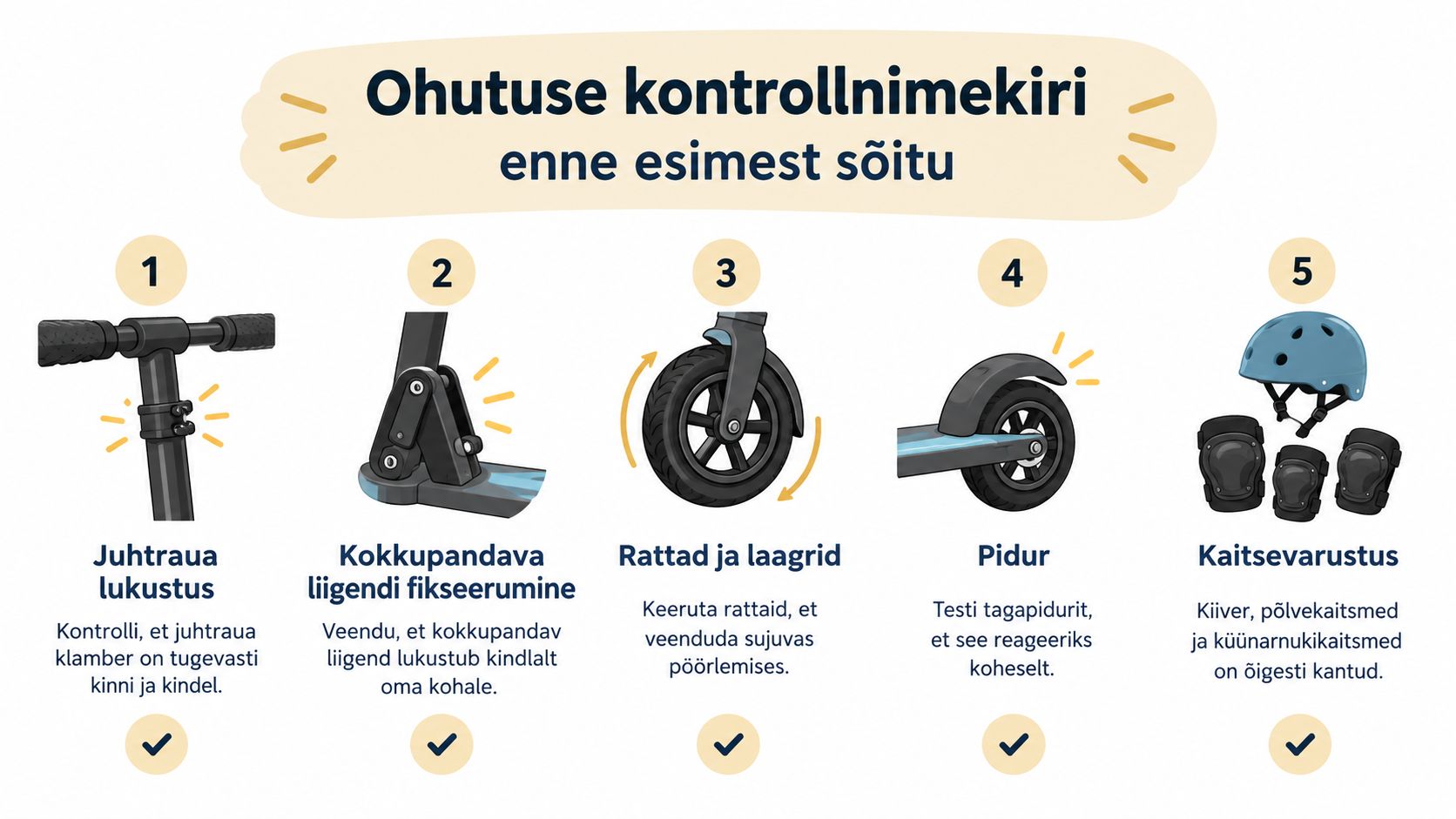 Juhend laste tõukeratta ohutuse kontrollimiseks enne esimest sõitu, mis sisaldab viit kontrollpunkti ja vajalikku kaitsevarustust.