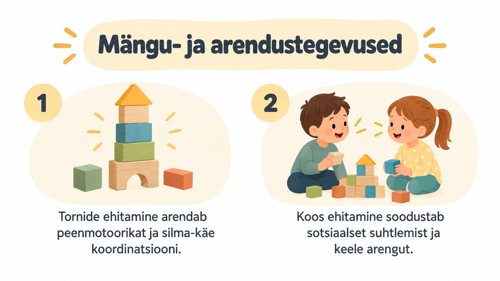 Lapsed mängivad puidust klotsidega, arendades oma peenmotoorikat, sotsiaalseid oskusi ning keelelist arengut mängu kaudu.